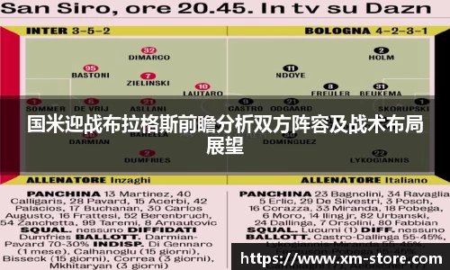 国米迎战布拉格斯前瞻分析双方阵容及战术布局展望